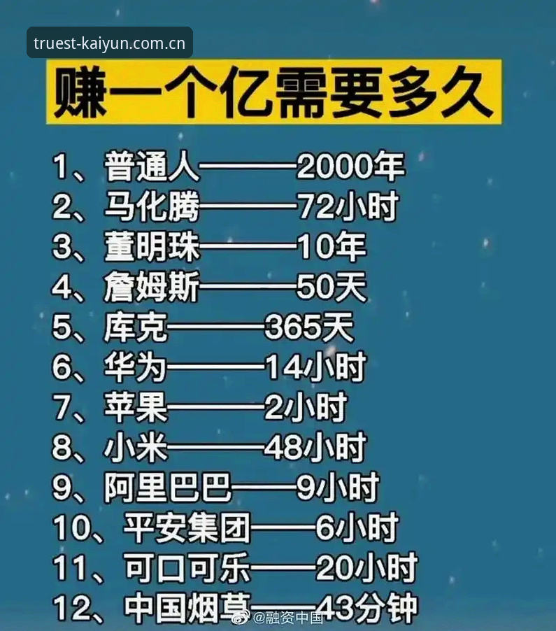 2笔交易、1个目标：中场补强3大关键点，kaiyun平台用户这样看